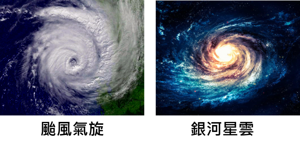 颱風氣旋vs.銀河星雲圖